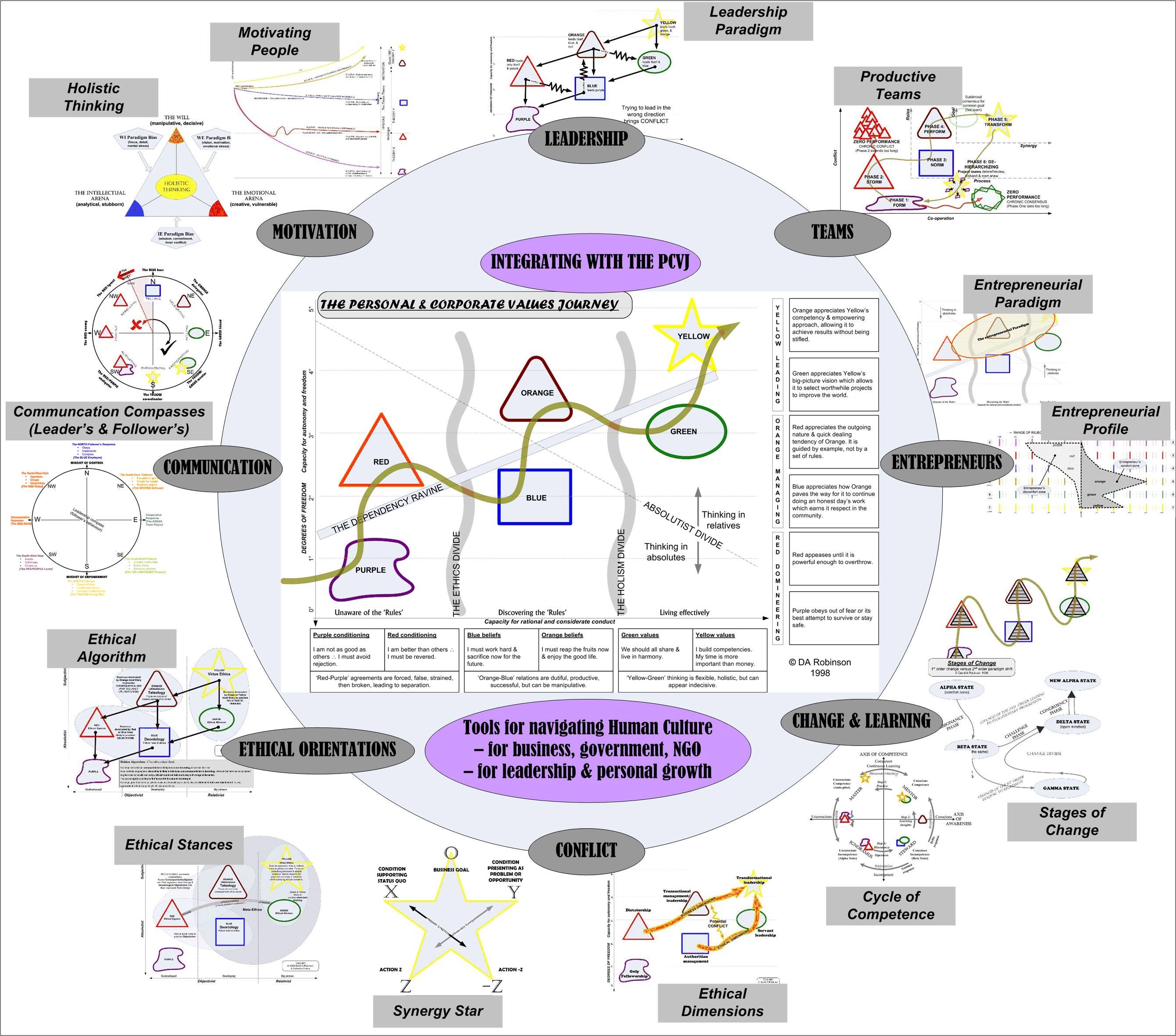 _pcvjmodelsintegration2-full