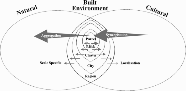 rbri_a_292979_o_f0003g