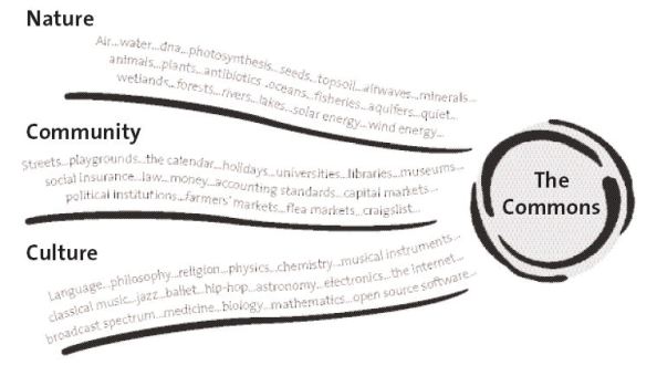 barnes_commonsriver barnes_commonsriver