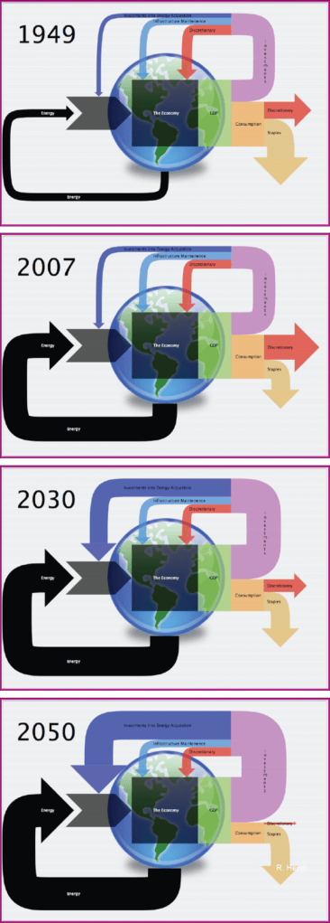 Hall_sankey_combined