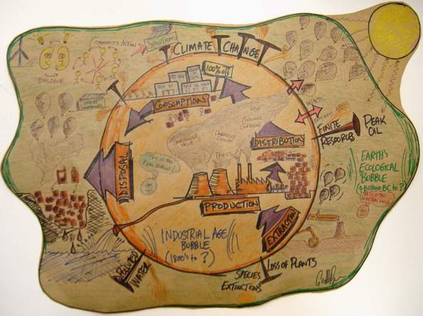 IndustrialBubble_GeoffBrown