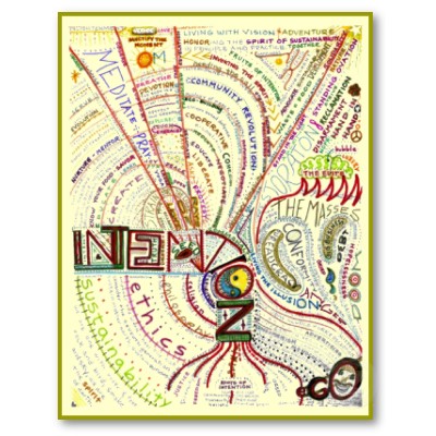 intention_to_sustain_mind_map_poster-p228073793115708656tdcp_400