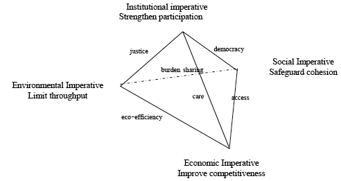 scottishparlimentgif