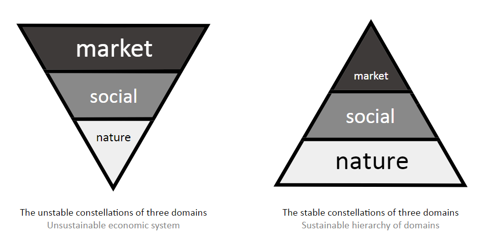 boehnert_stable_unstable