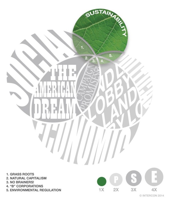 venn-diagram-final-01