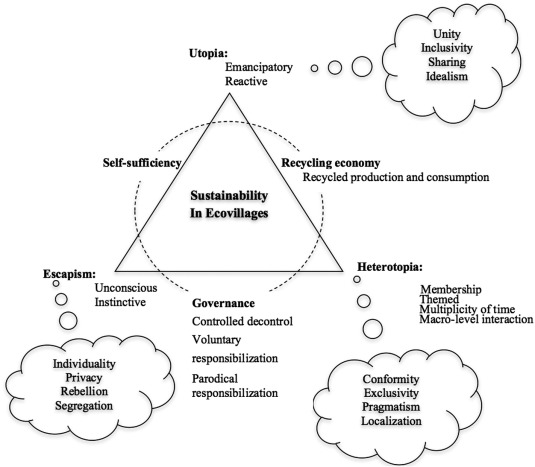 1-s2.0-S0148296315003173-gr3