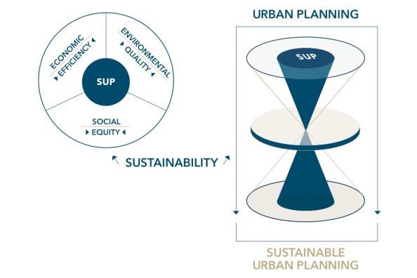 Climate_Fig2_1080x720