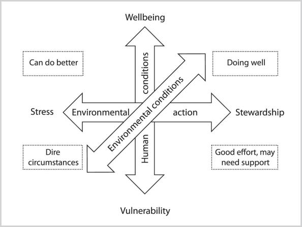 i0276-4741-36-4-528-f01