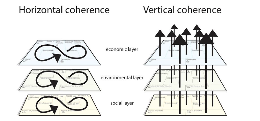 Pardalis_3pillarsAsCanvas